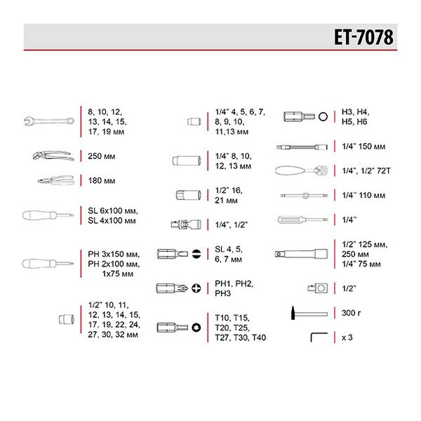 Профессиональный набор инструмени 1/2" & 1/4", 78 ед. INTERTOOL ET-7078 ET-7078 фото